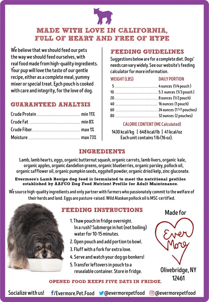 Lamb Recipe