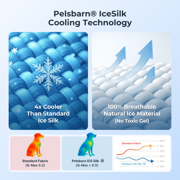 Natural Cooling Mat - Pelsbarn helps shelter dogs!