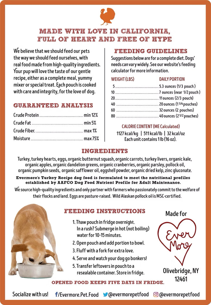 Turkey Recipe