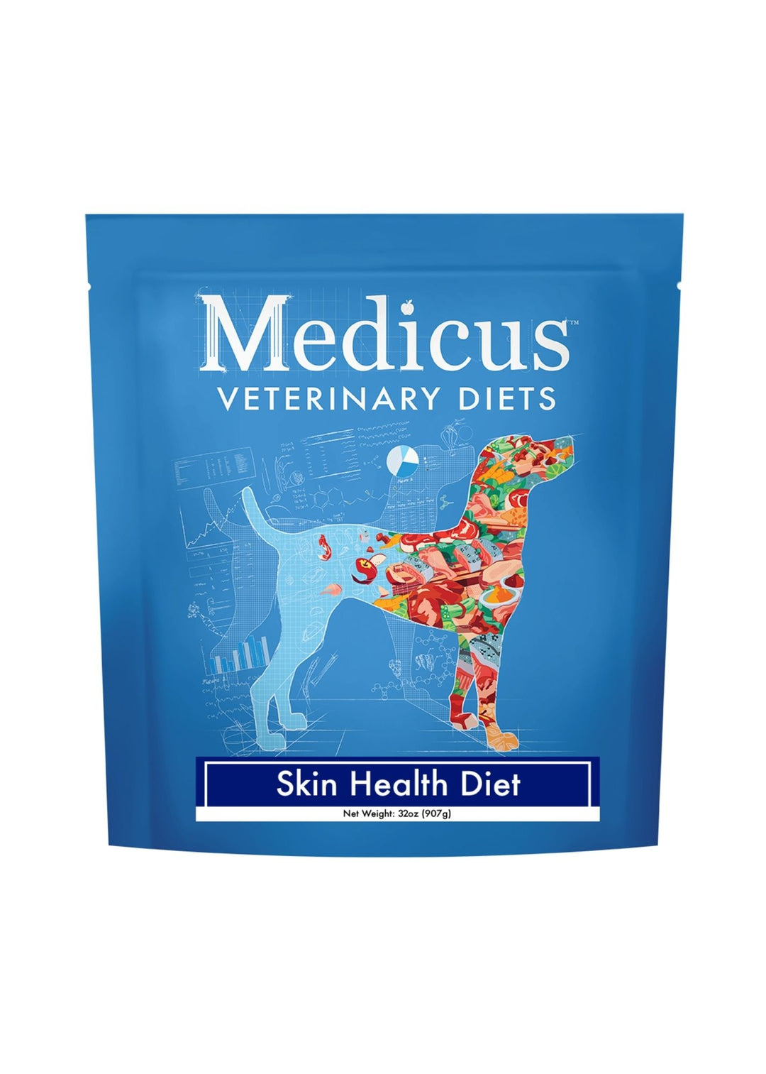 Skin Health Diet for Dogs