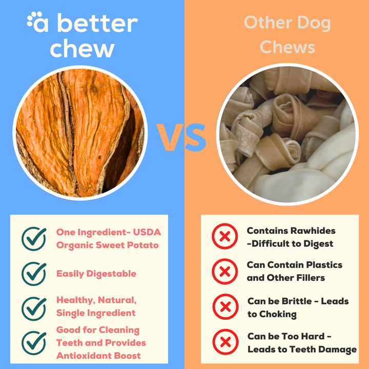 Organic Sweet Potato Chews
