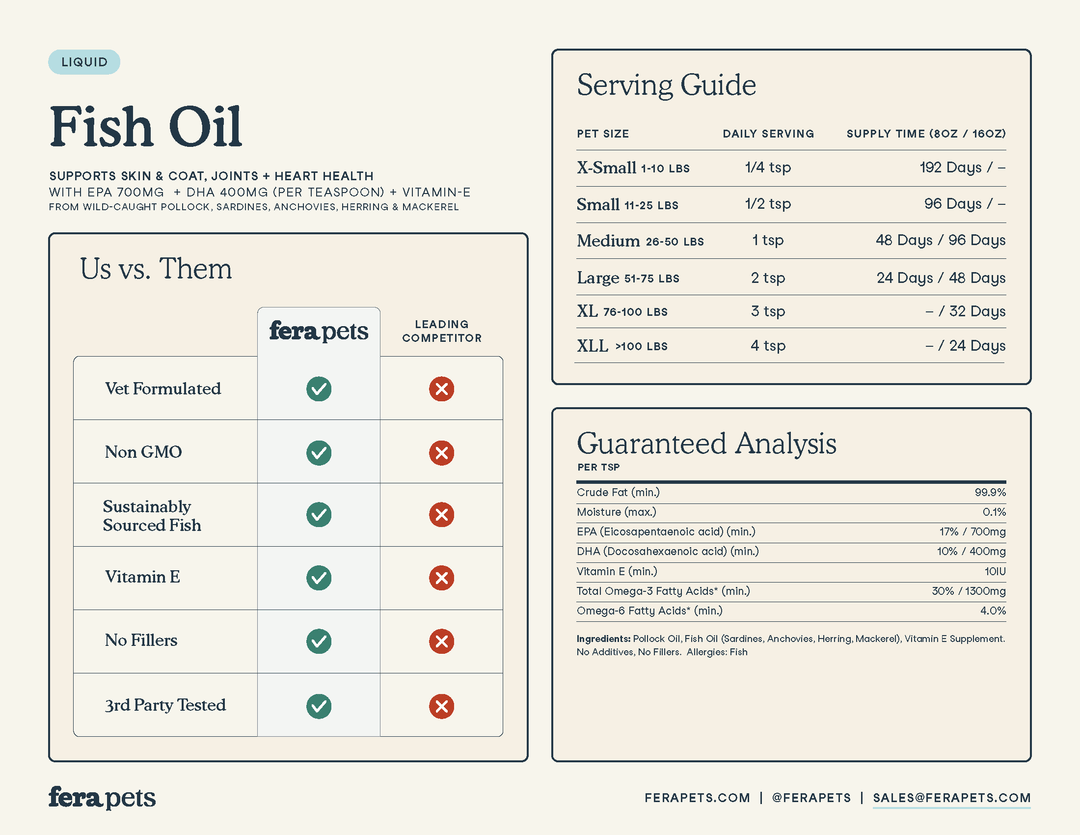 Fish Oil for Dogs and Cats Pet Supplement