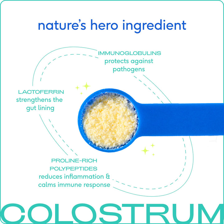 Colostrum Immune System Powder Supplement for Dog