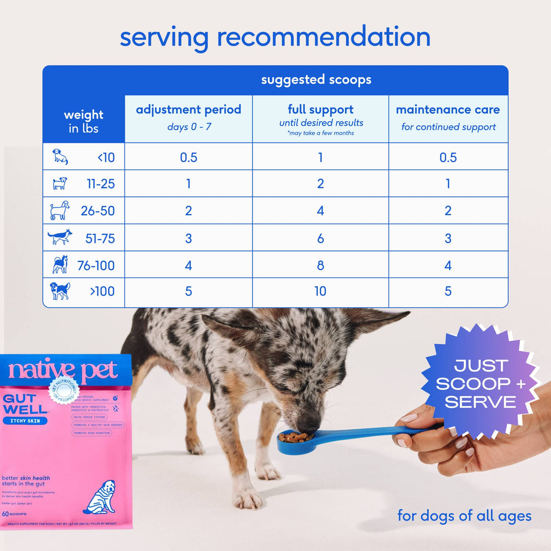 GutWell Itchy Skin, Anti Itch Supplement for Dogs