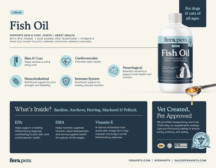 Fish Oil for Dogs and Cats Pet Supplement