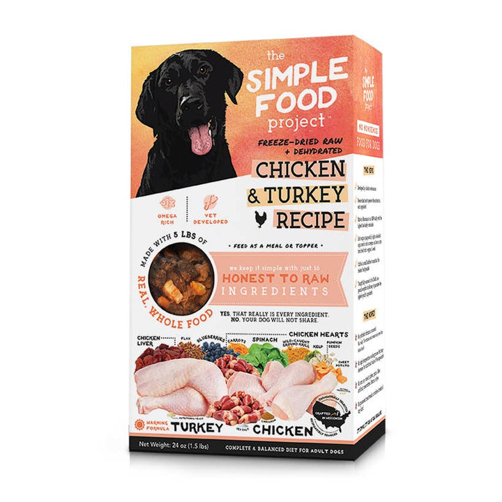 Chicken &amp; Turkey Recipe for Dogs