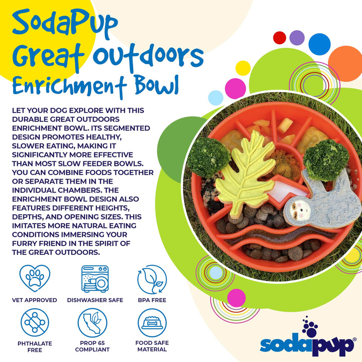 Great Outdoors Design eBowl Enrichment Slow Feeder Bowl
