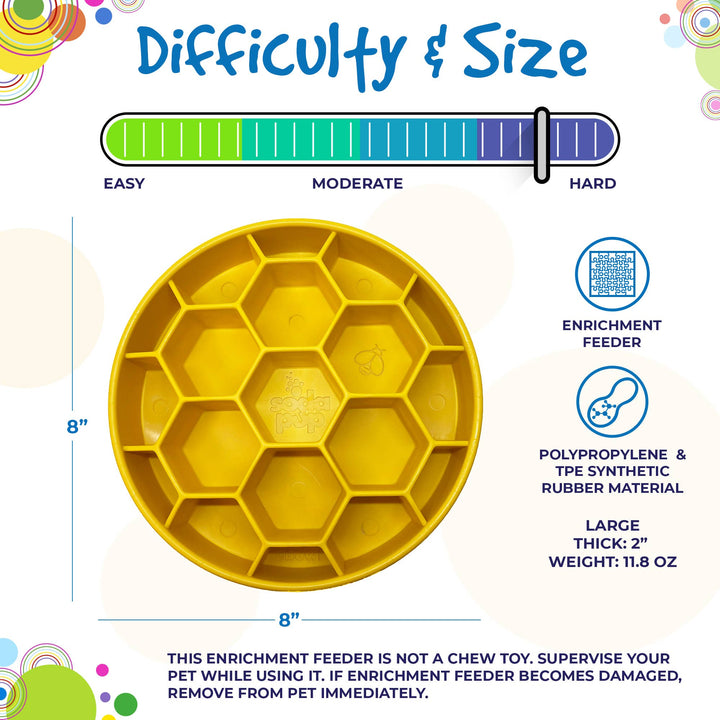 Honeycomb Design eBowl Enrichment Slow Feeder Bowl