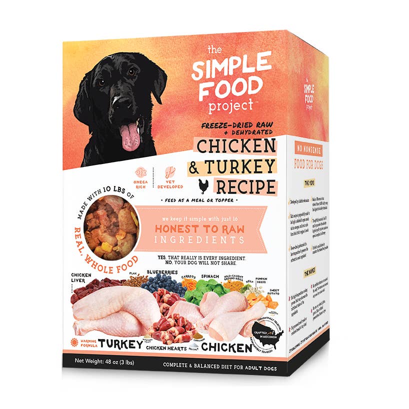 Chicken &amp; Turkey Recipe for Dogs