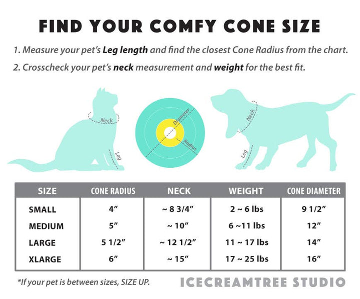 Soft Comfy Cone: Hypoallergenic, Recovery Collar