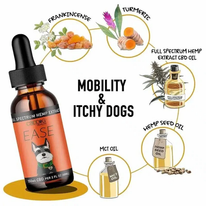 EASE: Organic CBD For Dogs - Mobility &amp; Itchy Dogs