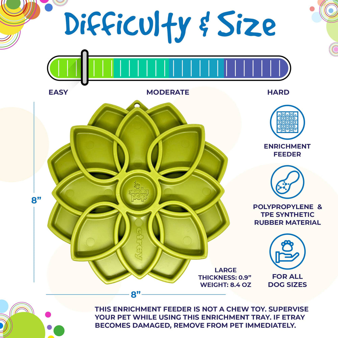Mandala Design eTray Enrichment Tray