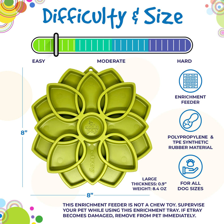 Mandala Design eTray Enrichment Tray