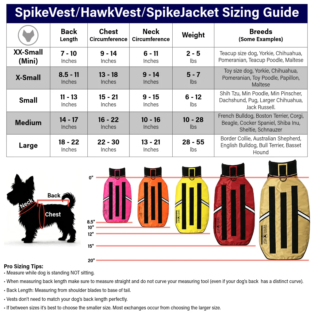SpikeVest