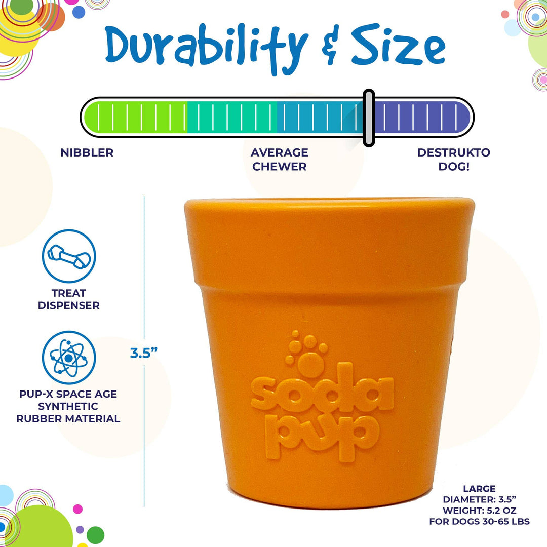 Flower Pot Durable Rubber Treat Dispenser &amp; Enrichment