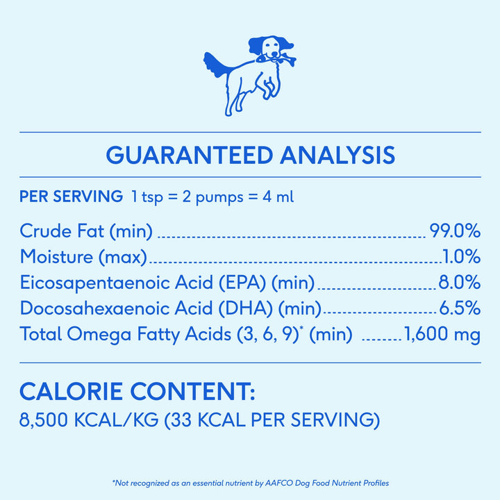 Wild-Caught Alaskan Sockeye Salmon Oil, Skin &amp; Coat Health