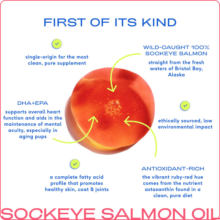 Wild-Caught Alaskan Sockeye Salmon Oil, Skin &amp; Coat Health