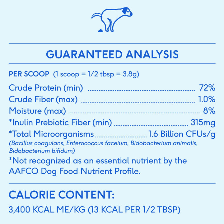 Probiotic &amp; Prebiotic Powder Vet-Formulated Supplement