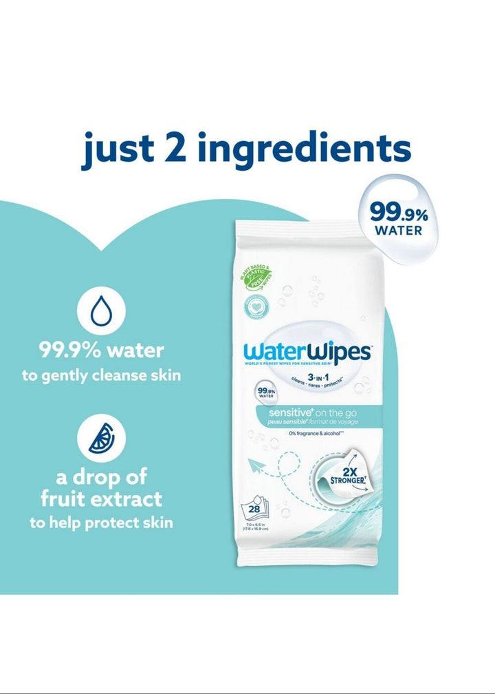28 count Wipes, 99.9% Water Based