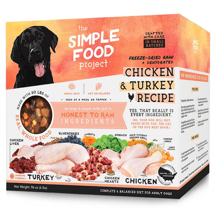 Chicken &amp; Turkey Recipe for Dogs