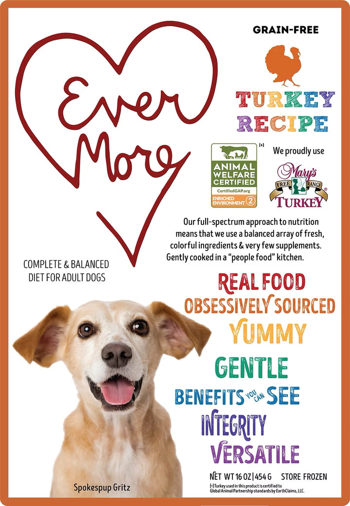Turkey Recipe