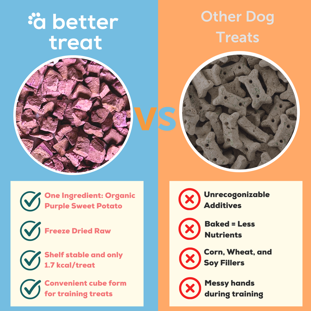 Organic Purple Sweet Potato