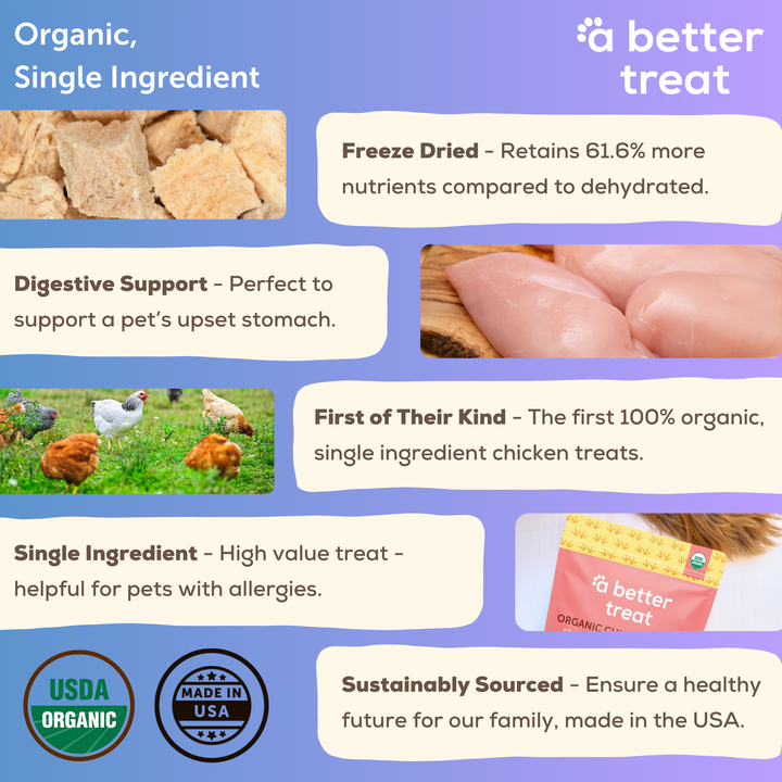 Organic Chicken Breast