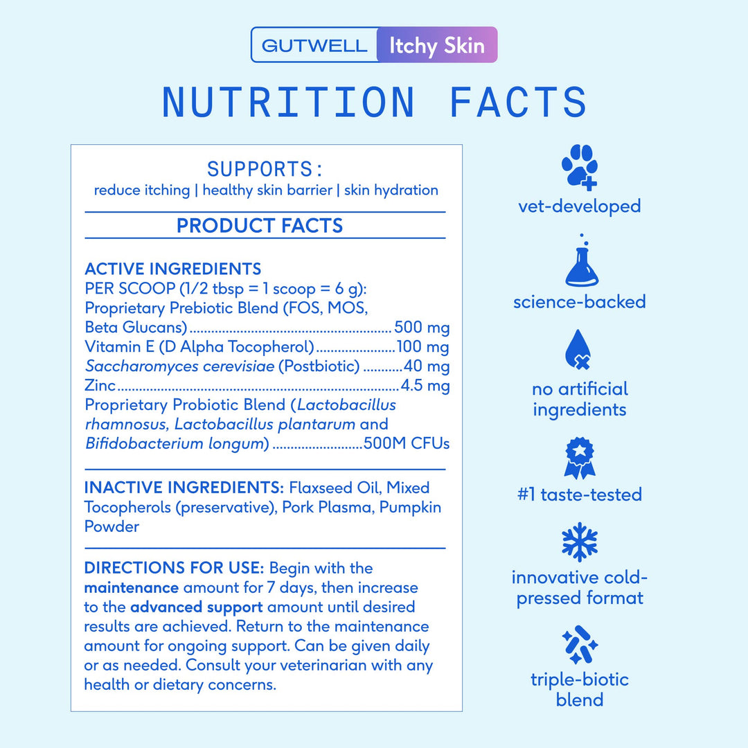 GutWell Itchy Skin, Anti Itch Supplement for Dogs