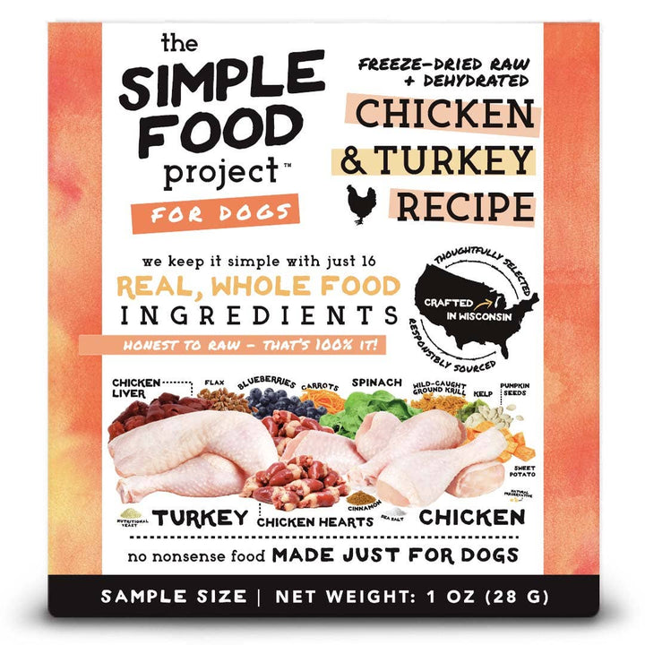 Chicken &amp; Turkey Recipe for Dogs